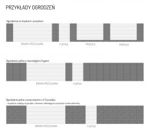 przykład ogrodzeń